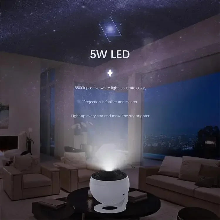 2024 LED Night Galaxy Projector Starry Sky Projector 360° Rotate Planetarium Night Lamp For Room Decorative Children Kids Gift