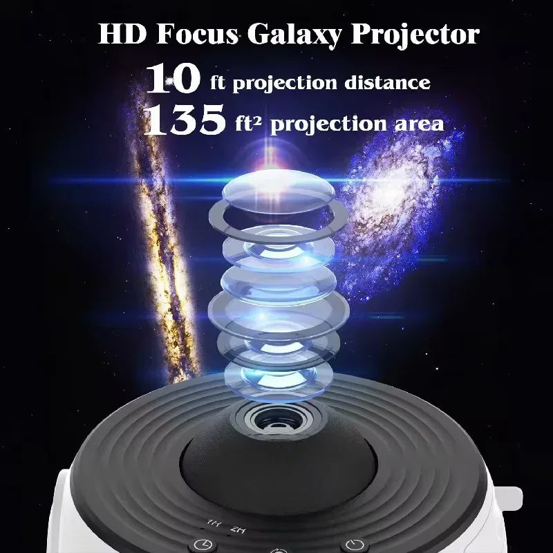 2024 LED Night Galaxy Projector Starry Sky Projector 360° Rotate Planetarium Night Lamp For Room Decorative Children Kids Gift